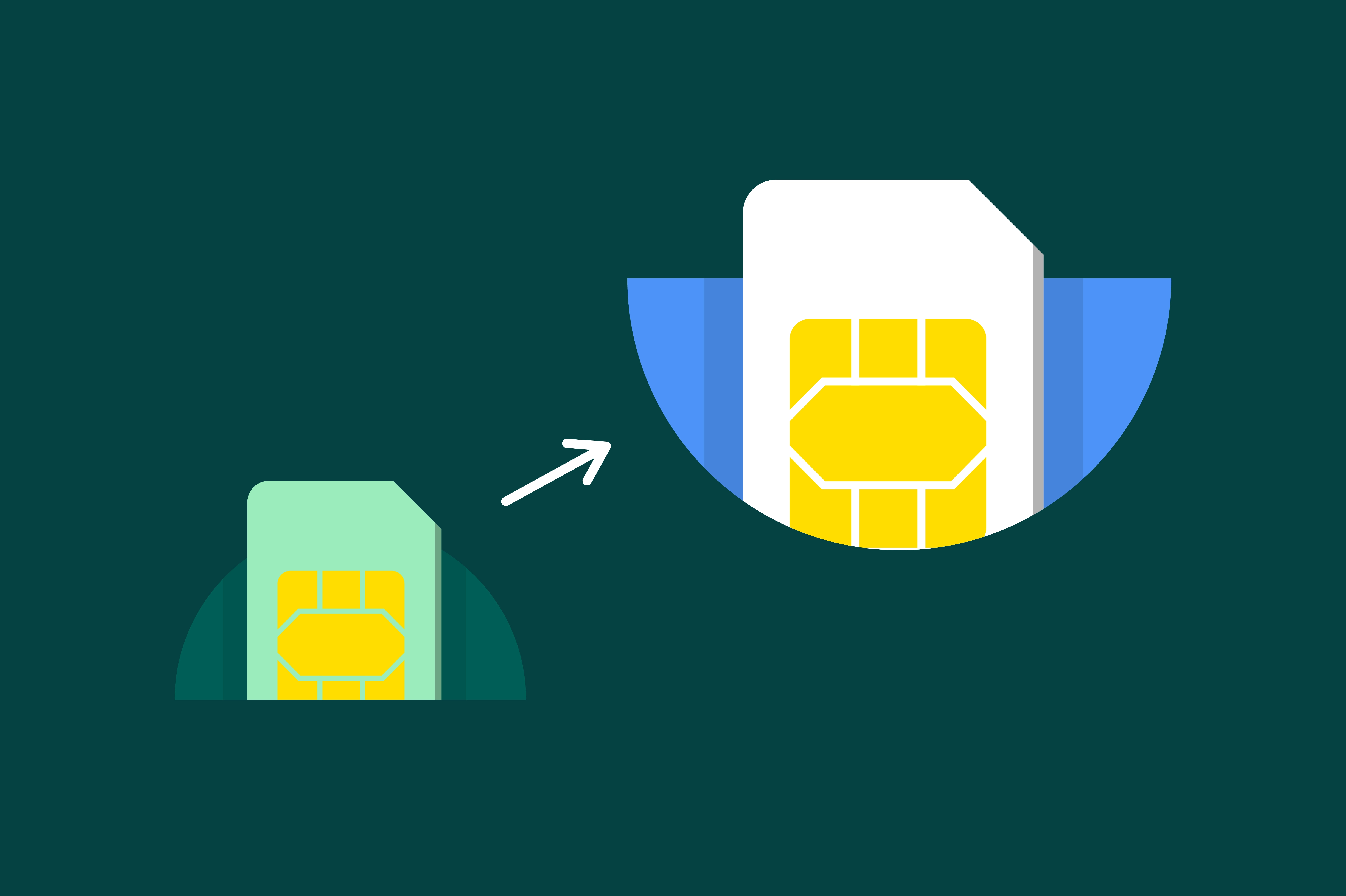 Switching phone carriers? Here's the only guide you need
